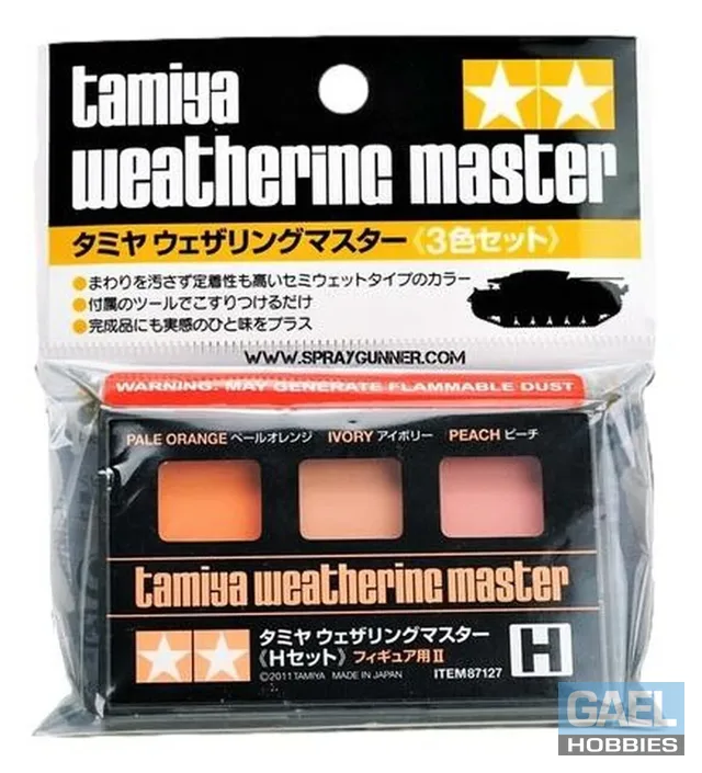 1/1 Tamiya Weathering Set H: Figures II